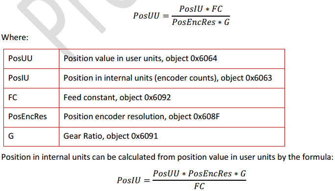 Canopen DS402运动控制子协议 通讯总线 第20张