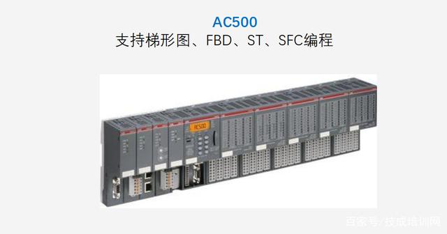 工控界各大主流PLC介绍 PLC控制器 第13张