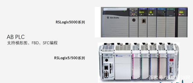 工控界各大主流PLC介绍 PLC控制器 第15张