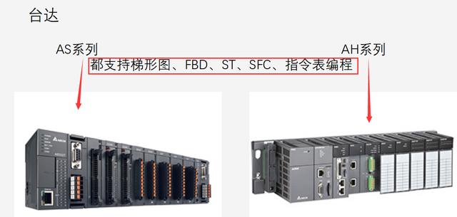 工控界各大主流PLC介绍 PLC控制器 第19张