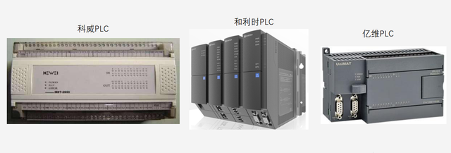 工控界各大主流PLC介绍 PLC控制器 第28张