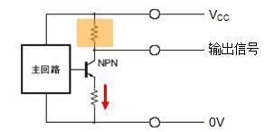 编码器输出信号形式 通讯总线 第4张