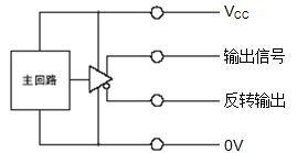 编码器输出信号形式 通讯总线 第6张