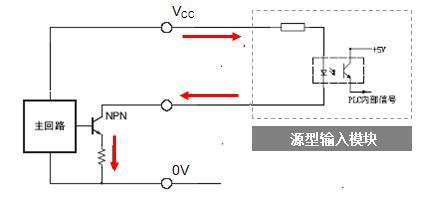 编码器输出信号形式 通讯总线 第3张