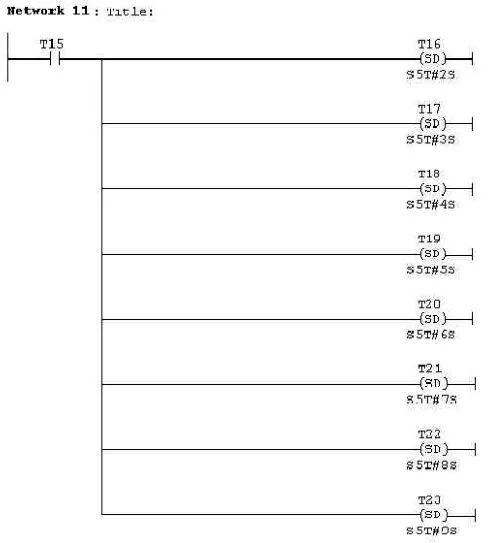 超经典PLC程序，工作必备 PLC控制器 第26张
