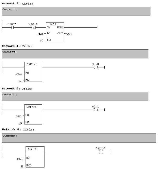 超经典PLC程序，工作必备 PLC控制器 第39张