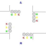 超经典PLC程序，工作必备