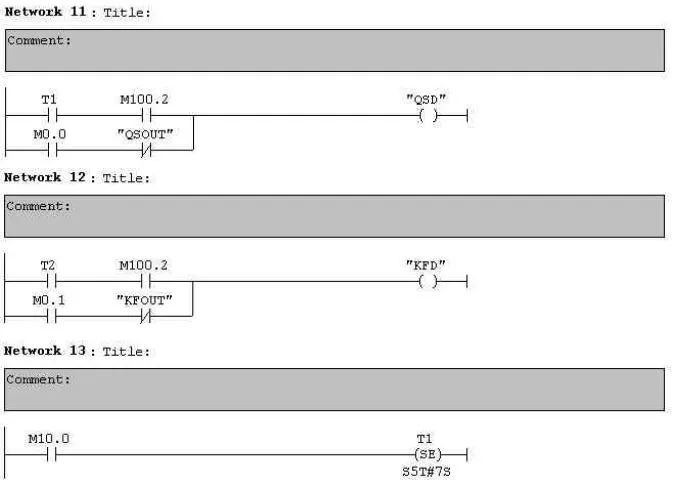 超经典PLC程序，工作必备 PLC控制器 第42张