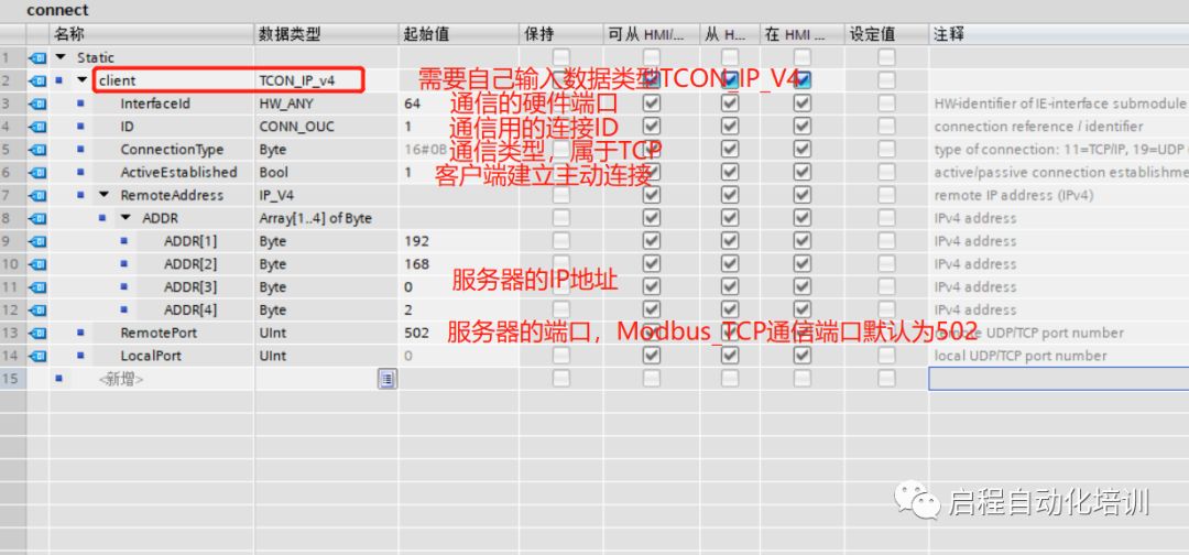 基于S7-1200的Modbus—TCP通讯应用 PLC控制器 第6张