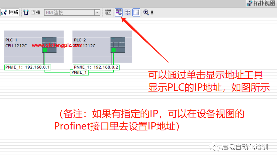 基于S7-1200的Modbus—TCP通讯应用 PLC控制器 第3张