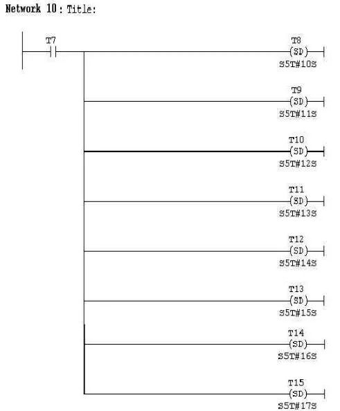 超经典PLC程序，工作必备 PLC控制器 第25张
