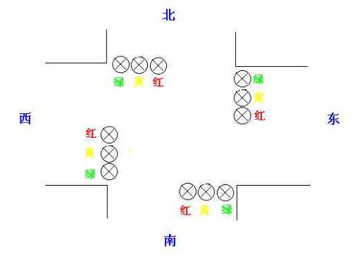 超经典PLC程序，工作必备 PLC控制器 第1张