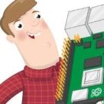 树莓派官方入门教程-上