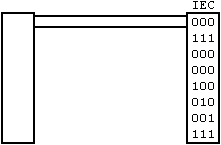 动图搞定晦涩难懂的通信协议 通讯总线 第12张