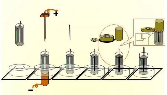 锂电池生产全过程21道生产工序 应用案例 第9张