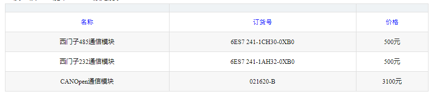用S7-1200搭建一个完整AGV控制系统！ 应用案例 第7张