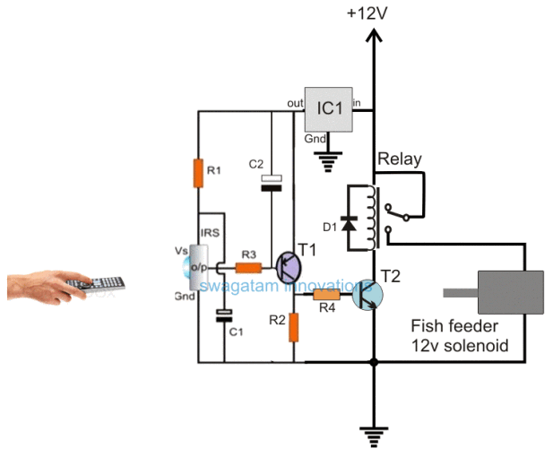 动图搞定晦涩难懂的通信协议 通讯总线 第9张