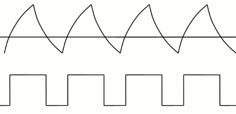 动图搞定晦涩难懂的通信协议 通讯总线 第13张