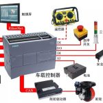 用S7-1200搭建一个完整AGV控制系统！