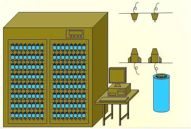 锂电池生产全过程21道生产工序 应用案例 第17张