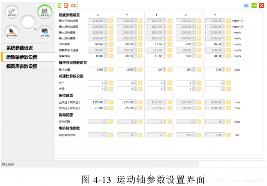 关于EtherCAT学习笔记 通讯总线 第61张