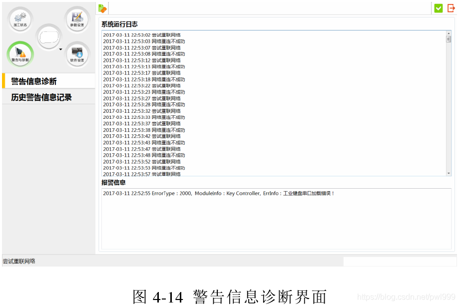 关于EtherCAT学习笔记 通讯总线 第62张