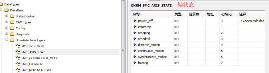 轴控状态跳转机制Axis.nAxisState Codesys 第3张