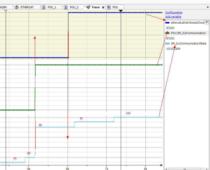 Codesys中EtherCAT通信状态判断 Codesys 第552plc