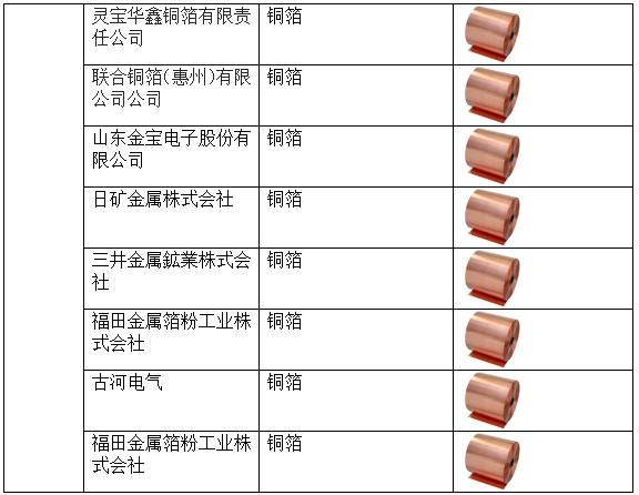 超全面电磁屏蔽（EMC）解决方案 工控 第17张