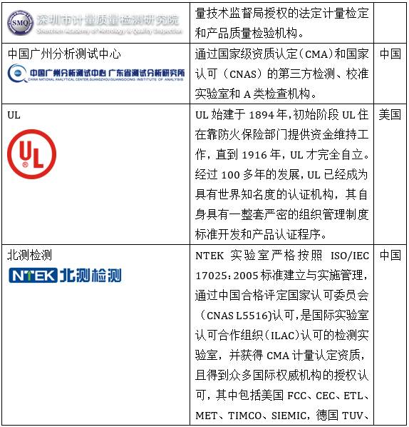 超全面电磁屏蔽（EMC）解决方案 工控 第26张