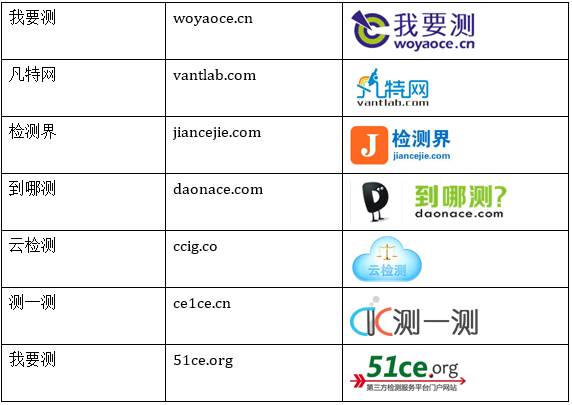 超全面电磁屏蔽（EMC）解决方案 工控 第28张