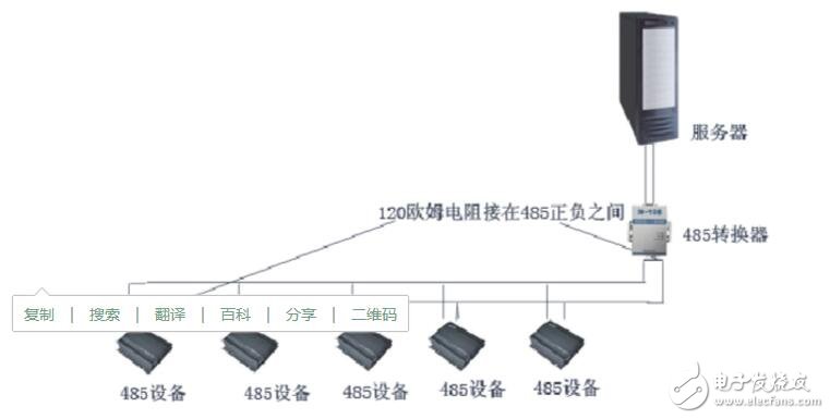 RS485终端电阻作用及用法剖析 通讯总线 第4张