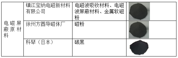 超全面电磁屏蔽（EMC）解决方案 工控 第16张