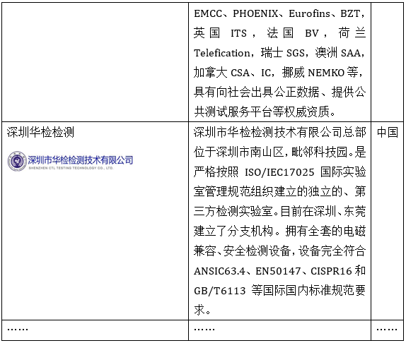 超全面电磁屏蔽（EMC）解决方案 工控 第27张