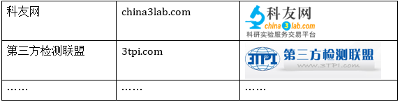 超全面电磁屏蔽（EMC）解决方案 工控 第29张