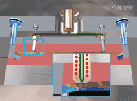 动态图带你轻松看懂加工工艺 应用案例 第40张