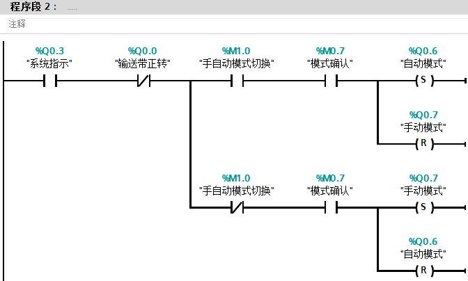 基于多功能切换液体灌装生产控制程序设计 应用案例 第652plc 基于多功能切换液体灌装生产控制程序设计 应用案例 第6张