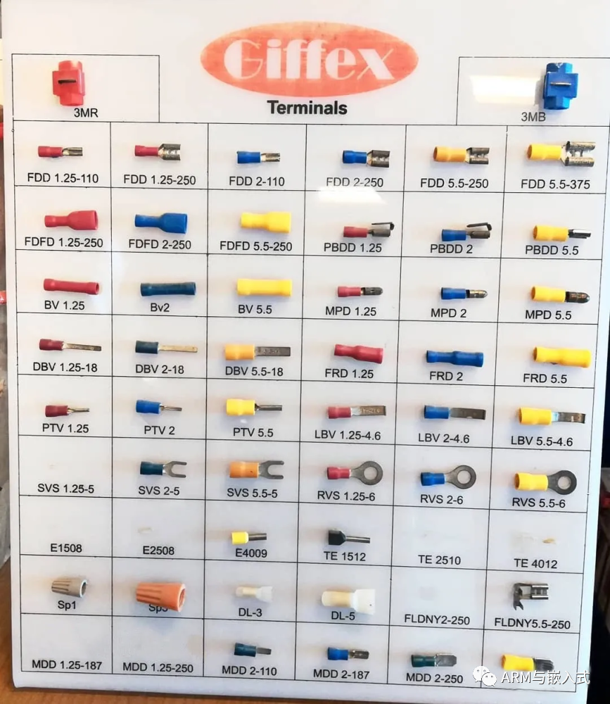 常用接口都整理在这了，值得收藏！ 通讯总线 第4张