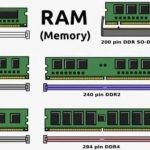 常用接口都整理在这了，值得收藏！