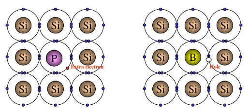 全面读懂直拉单晶硅制造 行业 第352plc 全面读懂直拉单晶硅制造 行业 第3张