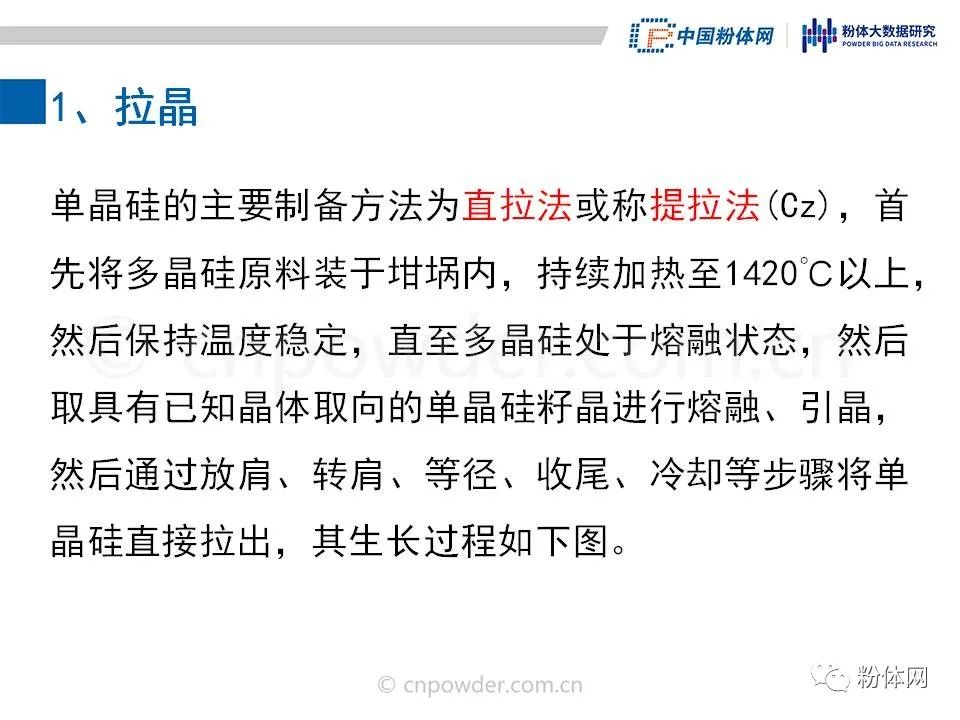 29页PPT了解单晶硅片五大生产工序 行业 第7张