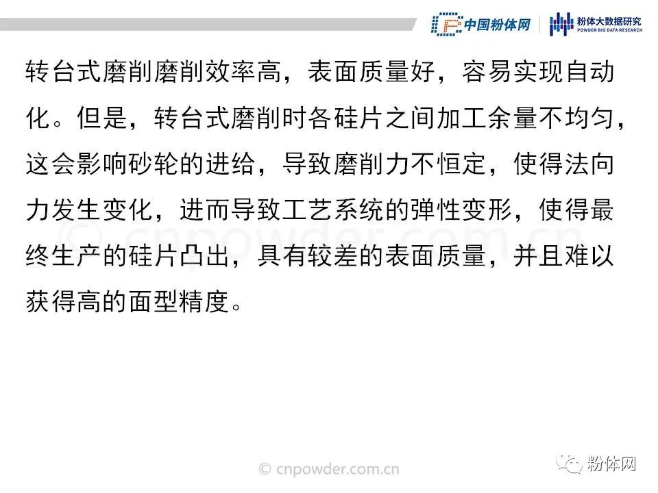 29页PPT了解单晶硅片五大生产工序 行业 第17张