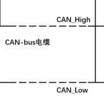 详解CAN总线为什么需要两个终端电阻？