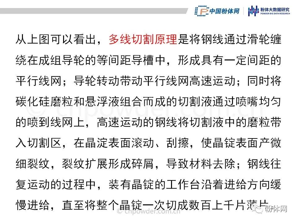 29页PPT了解单晶硅片五大生产工序 行业 第11张
