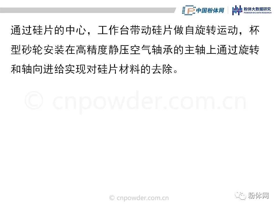 29页PPT了解单晶硅片五大生产工序 行业 第19张