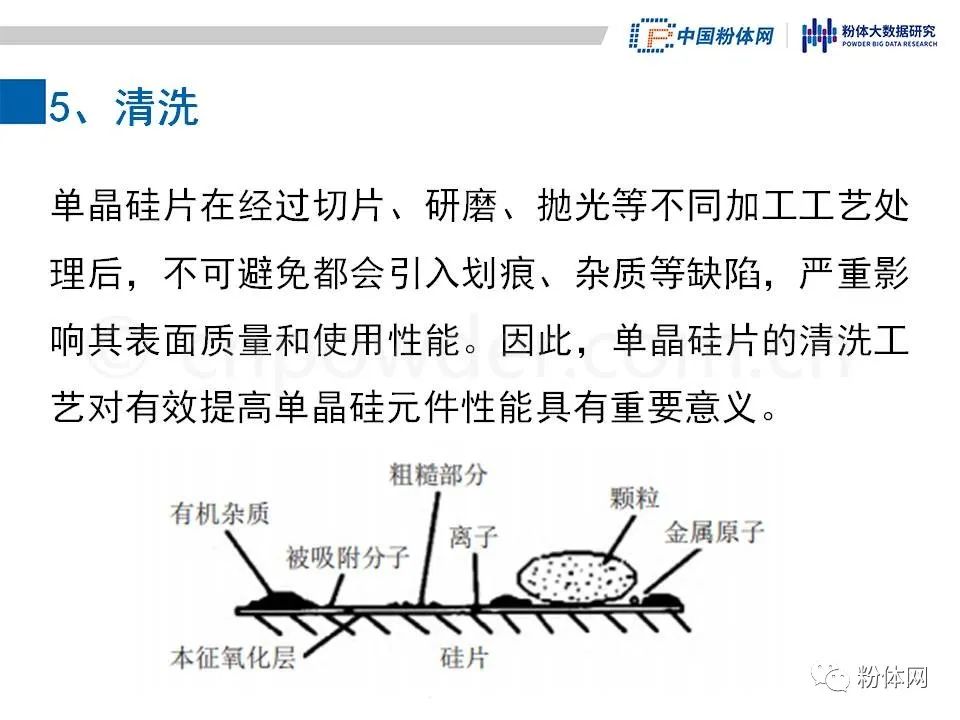 29页PPT了解单晶硅片五大生产工序 行业 第24张