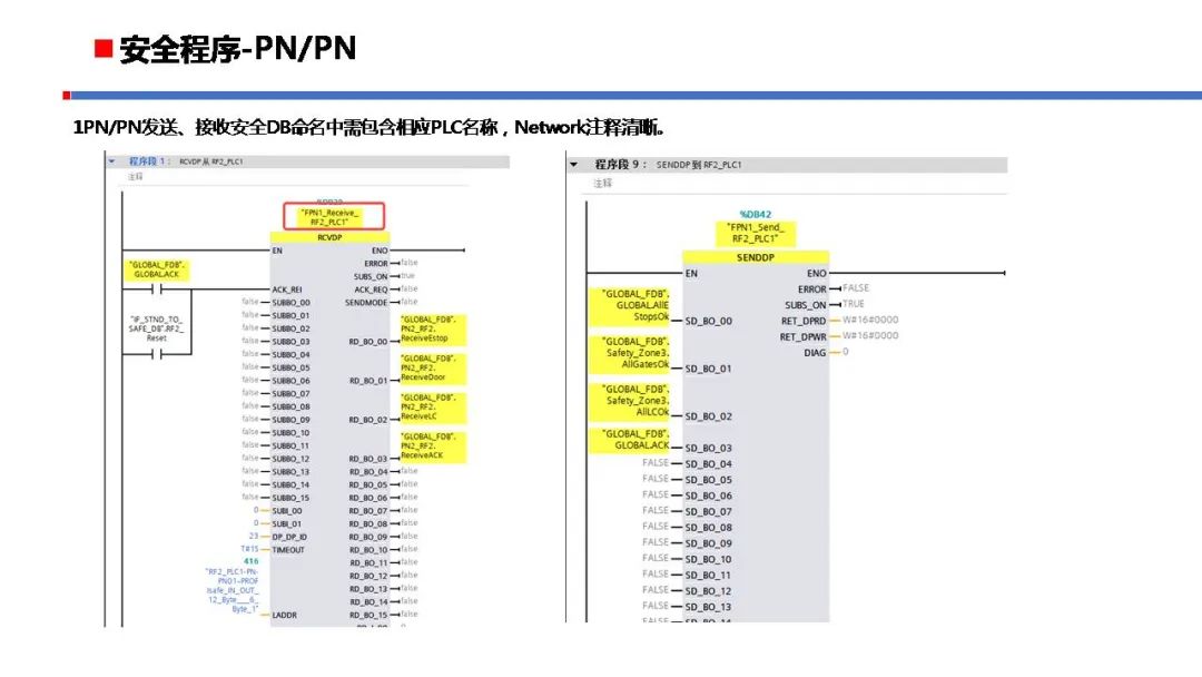 理想汽车PLC程序标准规范 PLC控制器 第15张
