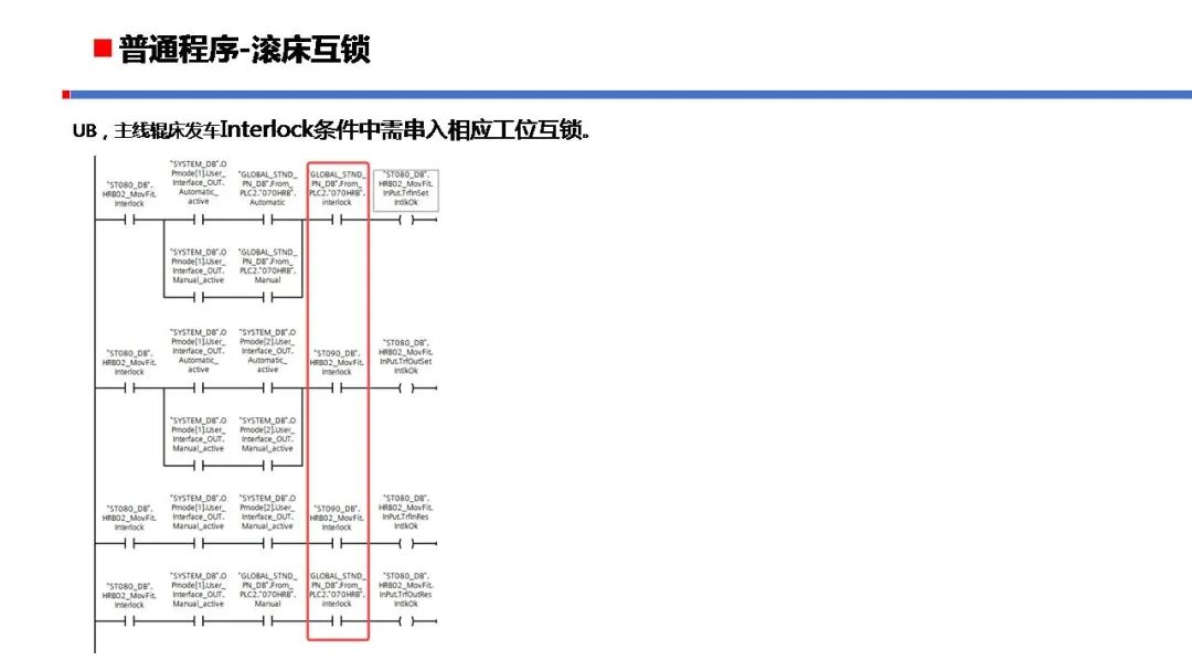 理想汽车PLC程序标准规范 PLC控制器 第38张