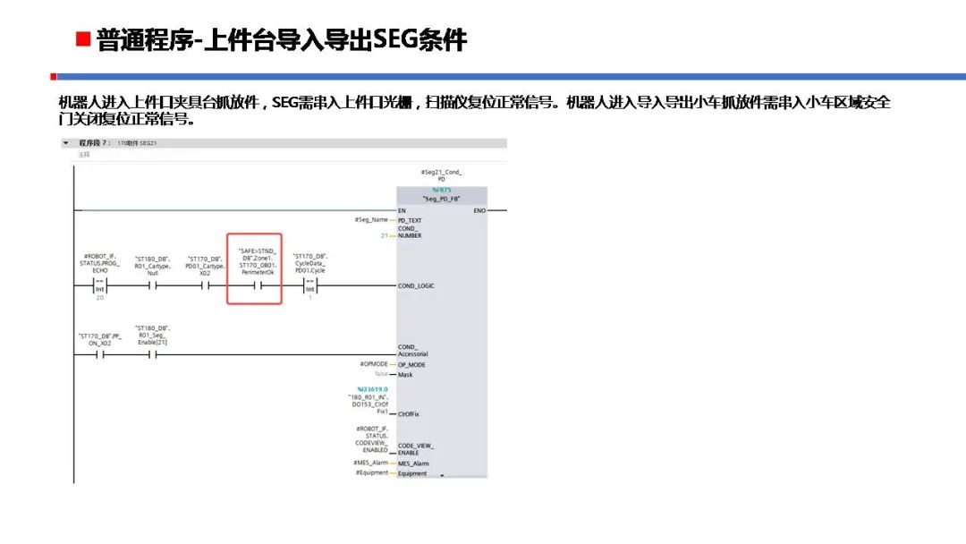 理想汽车PLC程序标准规范 PLC控制器 第33张