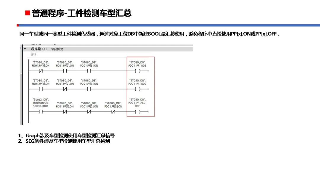 理想汽车PLC程序标准规范 PLC控制器 第24张